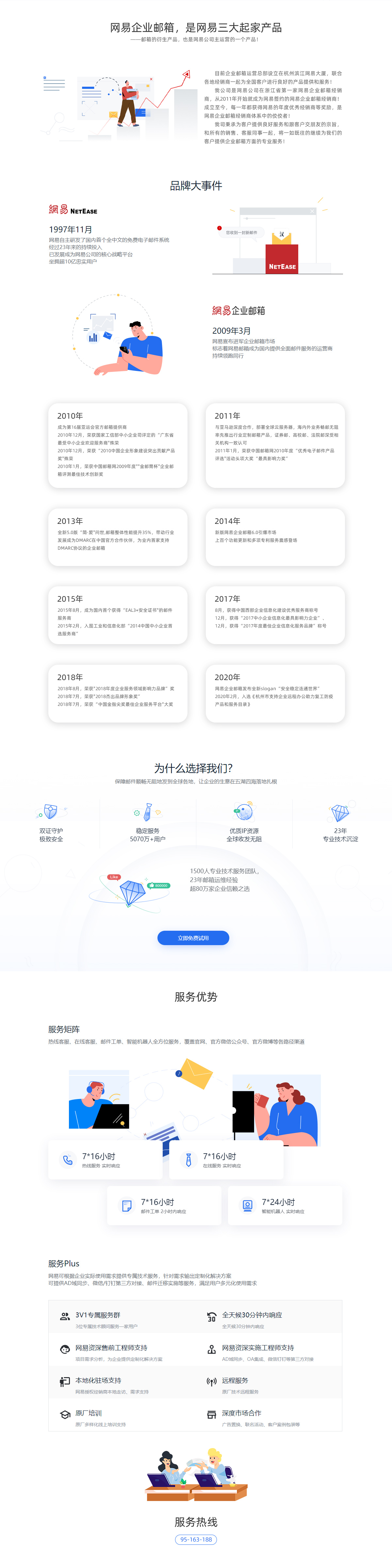 网易企业邮箱-专注为企业提供优质服务.jpg